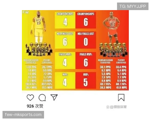 乔丹无球跑动撕裂防守，关键回合得分占比超四成
