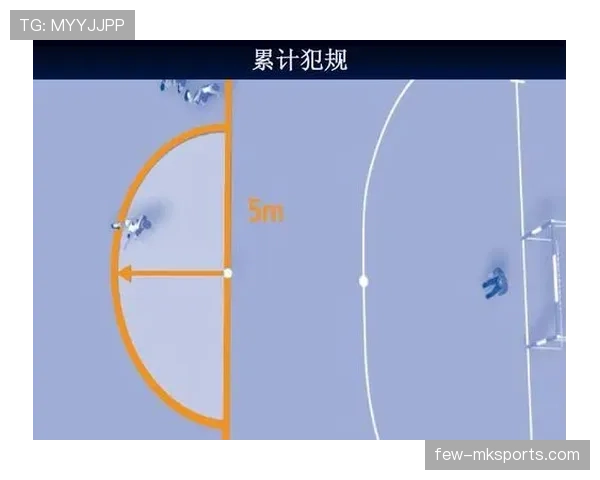 七人制足球规则详解：比赛人数与替换制度的关键判定
