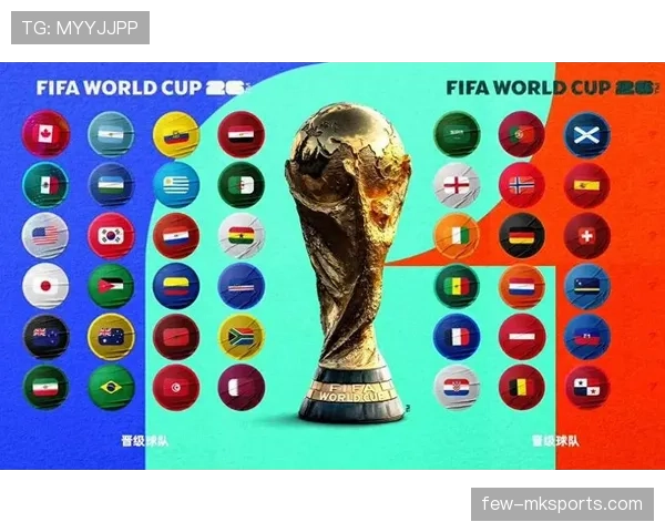 2026世界杯48队赛制规则详解及与往届赛制区别
