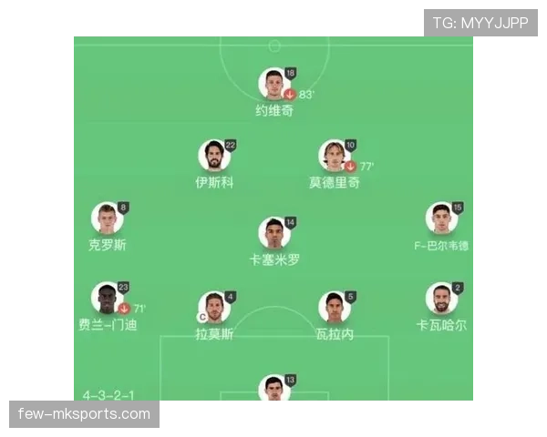 巴尔韦德与莫德里奇：中场角色更迭与技术风格对比分析