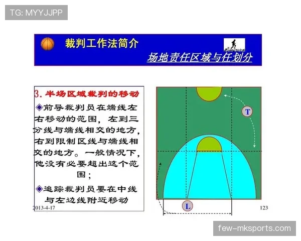 篮球比赛中，球出界判定规则的官方解读与实战分析