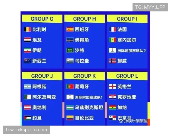 2026世界杯小组赛赢一场能拿几分